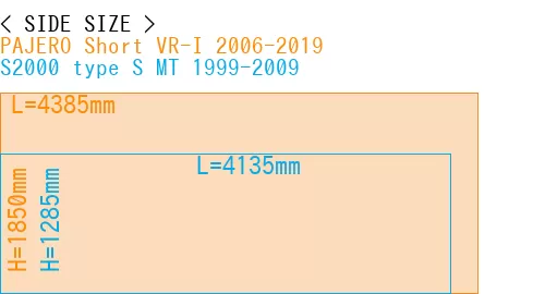 #PAJERO Short VR-I 2006-2019 + S2000 type S MT 1999-2009